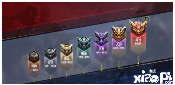 使命召唤手游S3赛季添加的新段位介绍