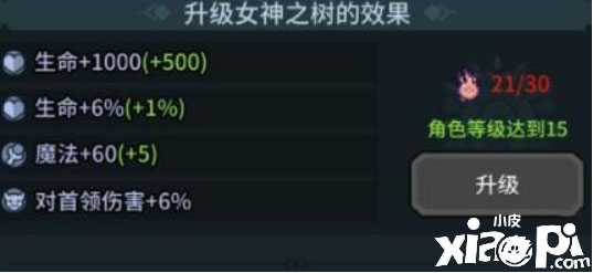 提灯与地下城城灯影大厅加点攻略