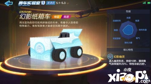 跑跑卡丁车实验室开张,正在运行的赛车超频系统即将来临