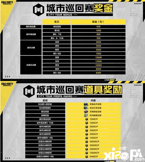“使命召唤手游”城市巡回赛竞赛报名将启动