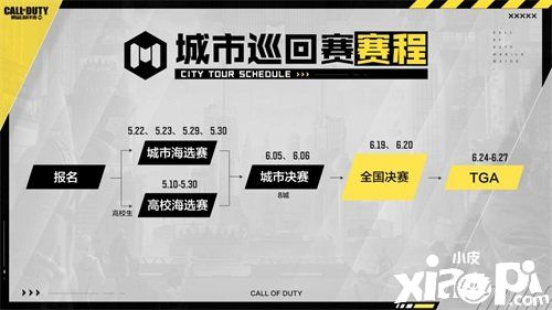 “使命召唤手游”城市巡回赛竞赛报名将启动