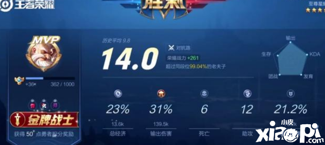 王者荣耀:如果对面有吕布,选这个英雄可以直接压着他打