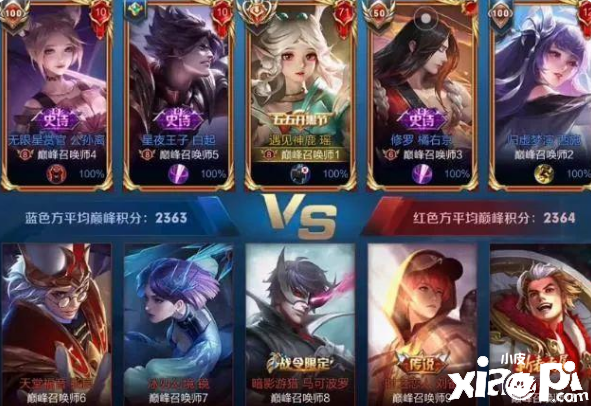 王者荣耀:单排最没用的几个英雄,以后选择要慎重
