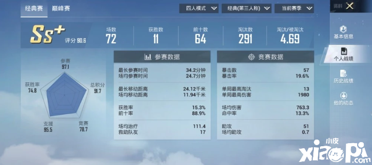 《 和平精英》鲨鱼键位选择独树一帜,实属彪悍
