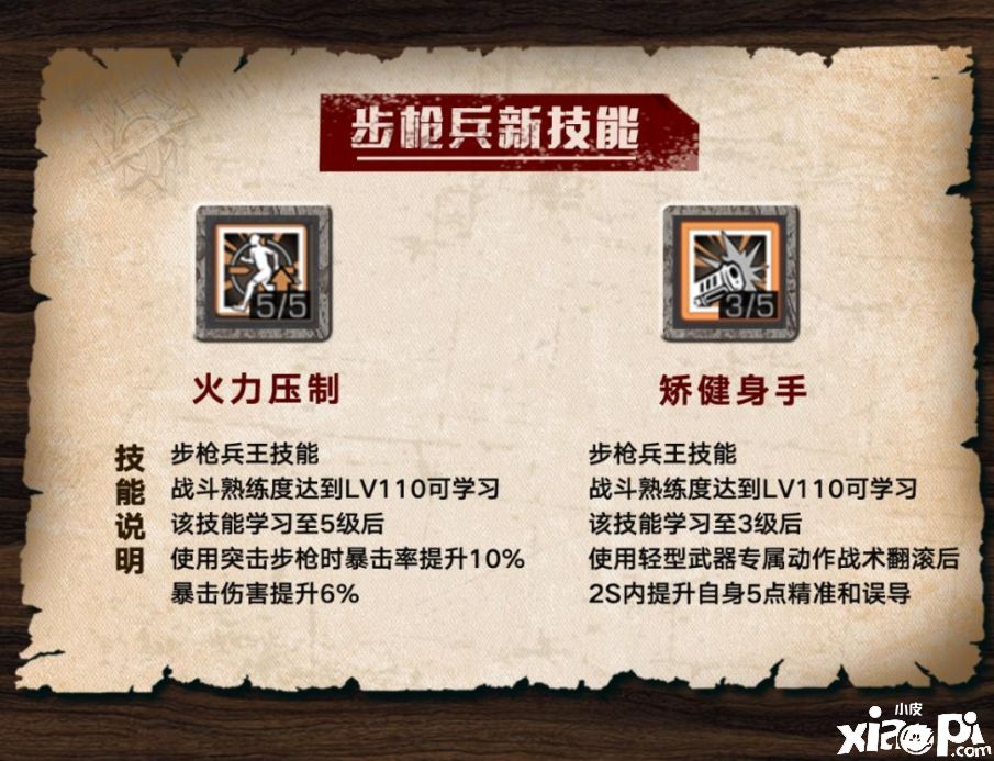 【明日之后】新技能助力末日战场,四大战斗职业分析