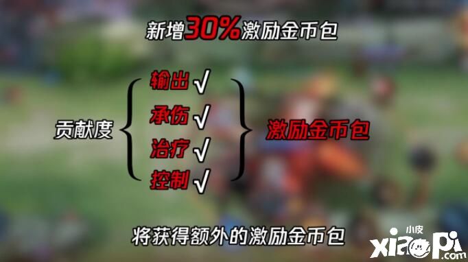 王者荣耀S24峡谷地图改动优化一览