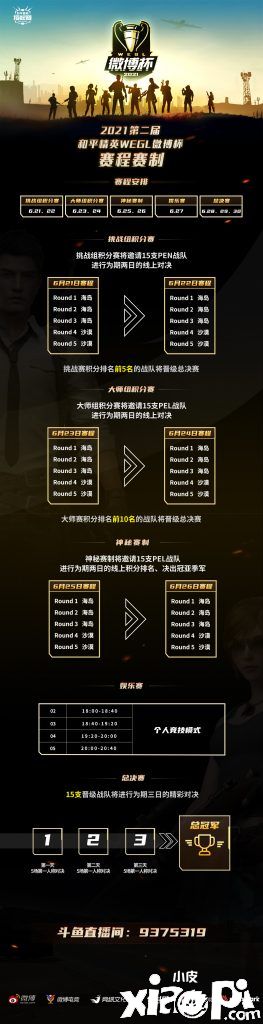 华奥电竞承办,第二届和平精英微博杯6月21日开赛