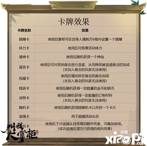 《叫我大掌柜》全新探索事件“大富豪活动”开启