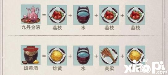 江湖悠悠四级酒谱配方一览