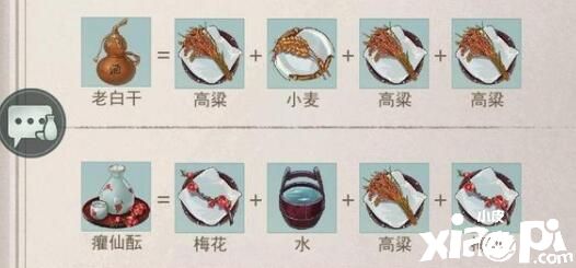 江湖悠悠四级酒谱配方一览