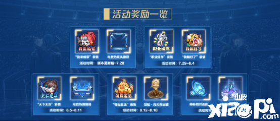《王者荣耀》全民电竞版本,体验白嫖的快乐