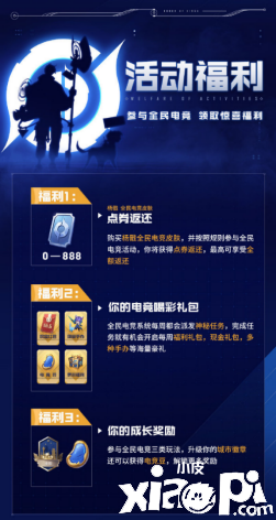 《王者荣耀》全民电竞版本,体验白嫖的快乐