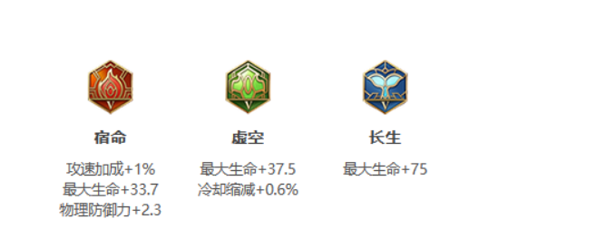 王者荣耀:S24赛季刘邦最强出装