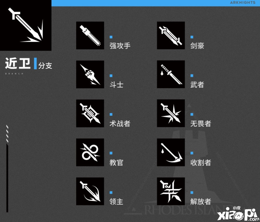明日方舟:近卫分支职业介绍