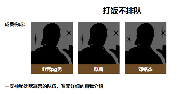 《街头篮球》SFSA线上赛落幕!黑马赶上末班车
