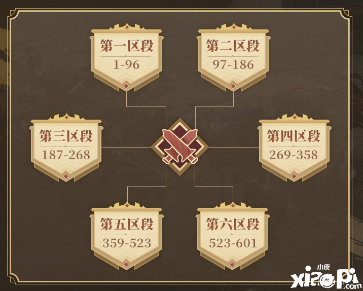 《三国志战略版》