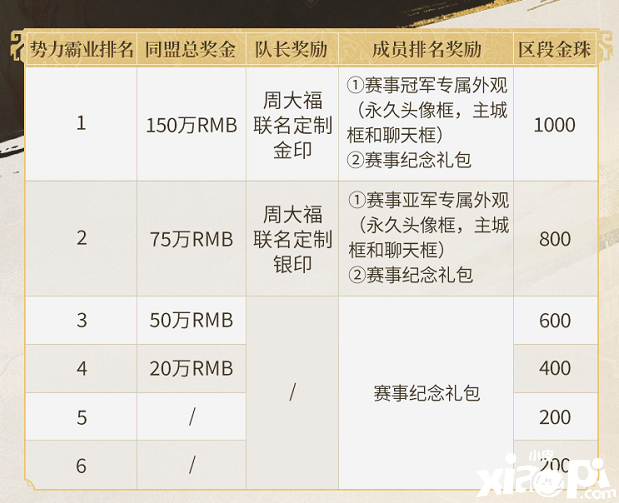 《三国志战略版》