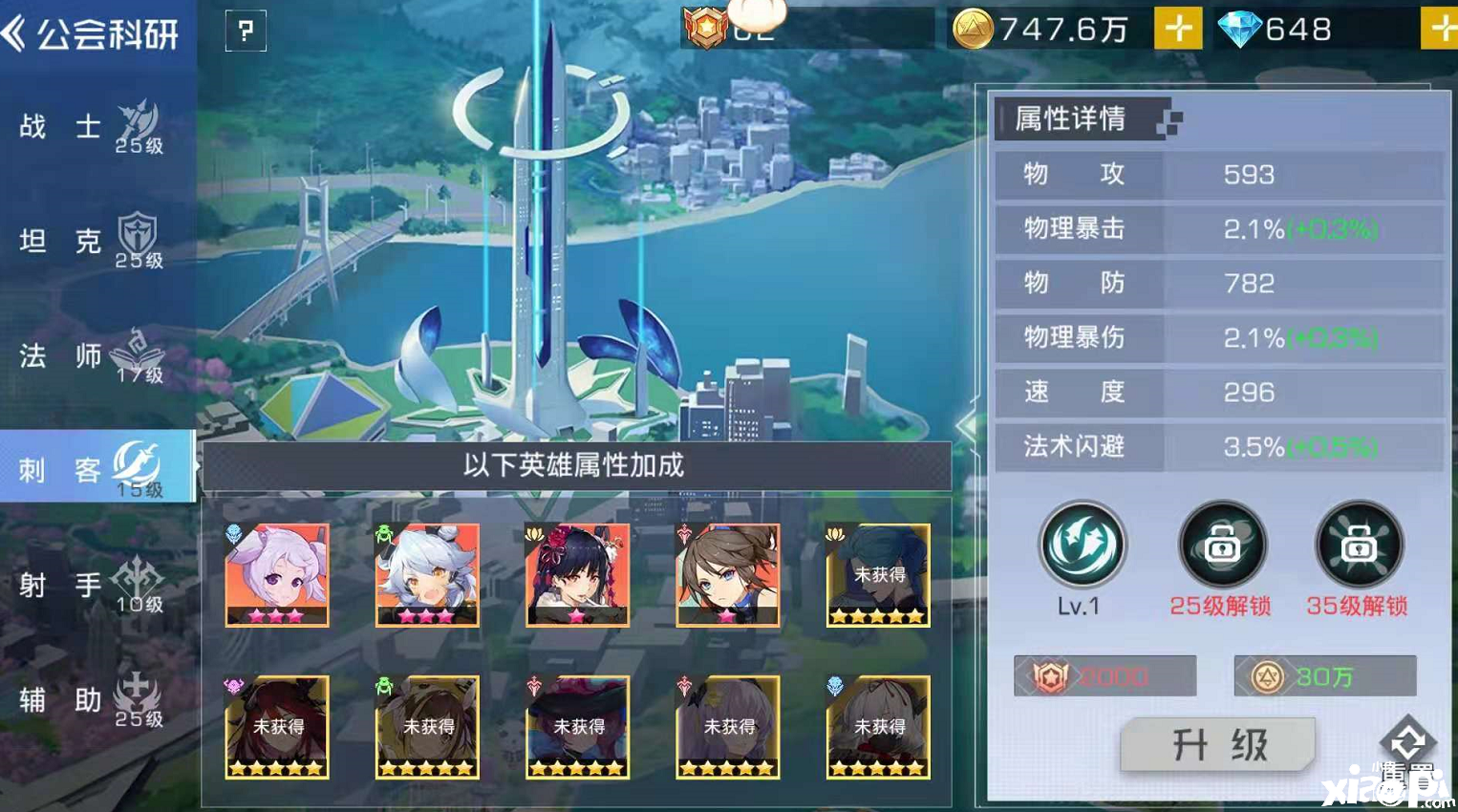 双生幻想:公会科研刺客角色有哪些属性?