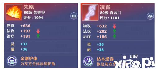 梦幻新诛仙中法系输出角色的装备如何搭配?