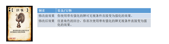 《三国杀OL》应变篇卡牌调整革新!