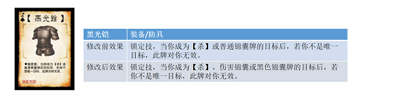 《三国杀OL》应变篇卡牌调整革新!