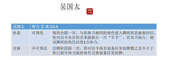 《三国杀OL》应变篇卡牌调整革新!