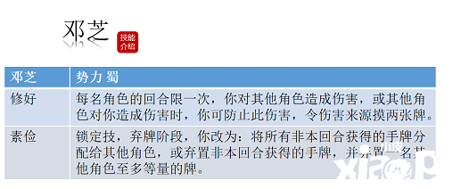 《三国杀OL》应变篇卡牌调整革新!