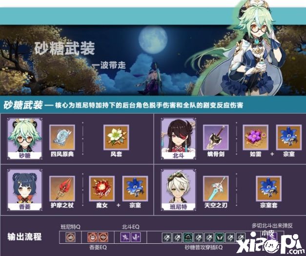 《原神》2.2砂糖阵容搭配攻略