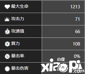 《少前:云图计划》克罗琦角色图鉴