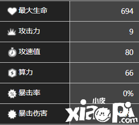 《少前:云图计划》希安角色图鉴