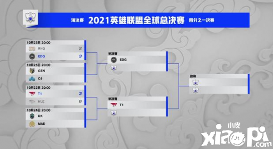 《英雄联盟》S11全球总决赛淘汰赛 RNG晋级四强
