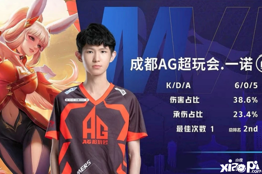 王者荣耀AG对阵TTG:久诚最初双子星组合上场首发 AG胜率几何