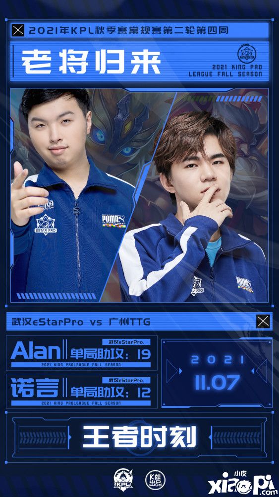王者荣耀:KPL秋季赛王者时刻 武汉eStarPro 居然上榜4位?