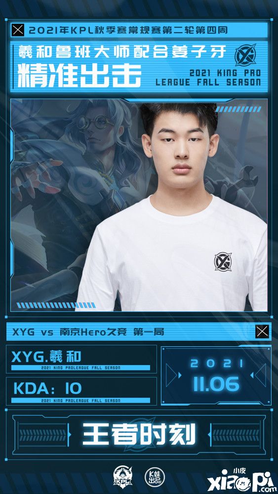 王者荣耀:KPL秋季赛王者时刻 武汉eStarPro 居然上榜4位?