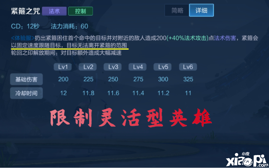 王者荣耀:金蝉16日正式上线,详解两种被克制的英雄