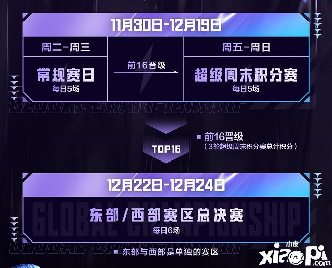 《和平精英》PMGC全球总决赛精彩开赛!