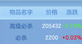 神武4:宠物怎么培养呢?宠物攻略篇
