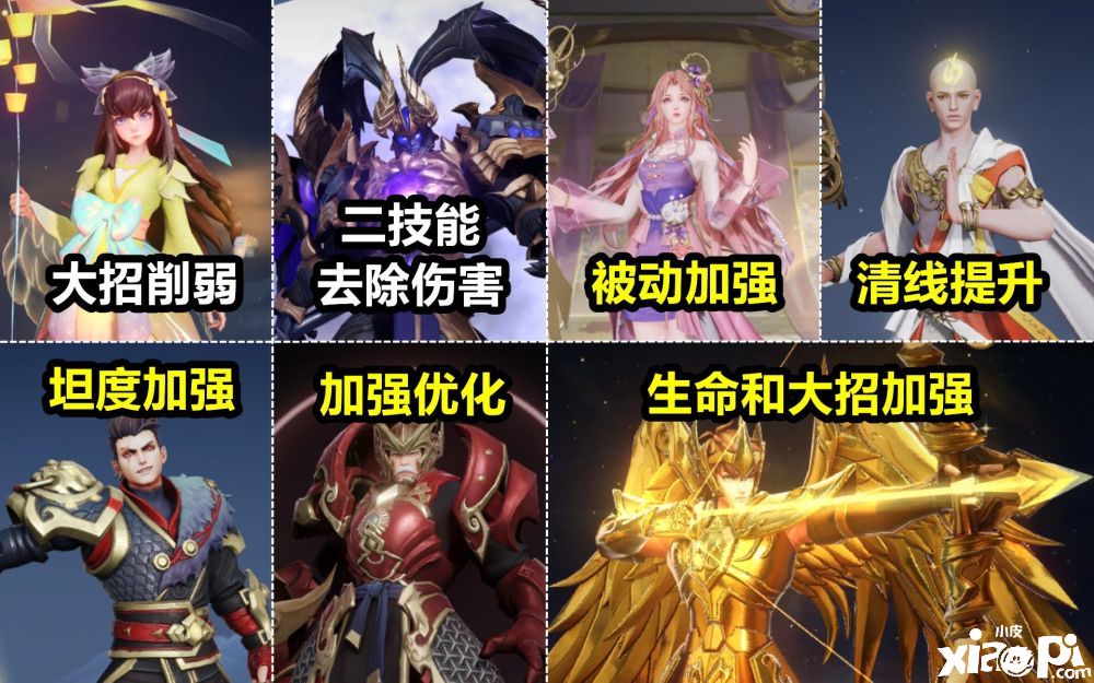 王者荣耀:正式服更新!娜可露露和吕布惨削 后羿加强?
