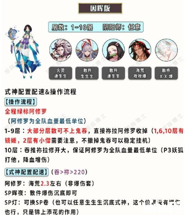 《阴阳师》河童竞速挂机阵容搭配攻略