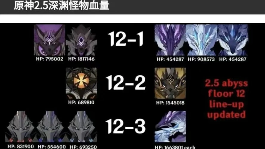 《原神》2.5版本护盾杀手暗色空壳系列怪物登场