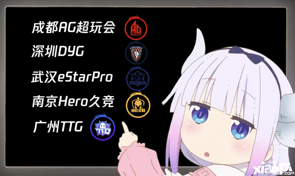 《王者荣耀》KPL战队星元皮肤第二期AG超玩会竟也参与投票