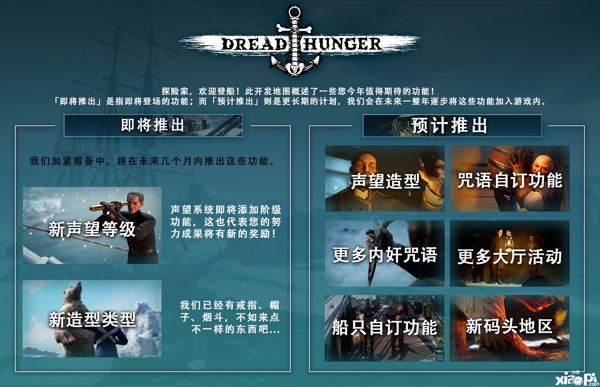 《恐惧的饥饿》公布2022年开发地图
