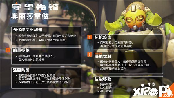 《守望先锋2》设计师吐槽,游戏开发延迟心烦意乱!