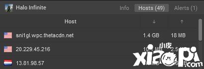 《光环:无限》多人模式出现惊天BUG,对局一场游戏需消耗近1G流量!