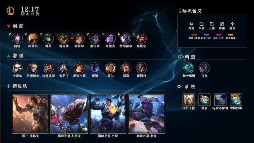 《英雄联盟》迎来12.17版本更新,人马等冷门角色加强!