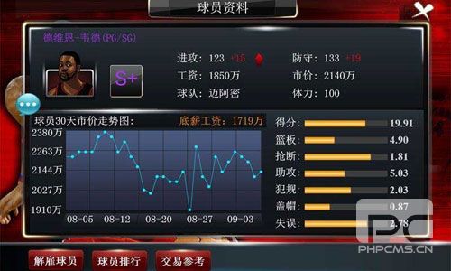 篮球梦之队3