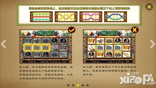 《百易水浒传》怎么赢分,赢分的计算方法?