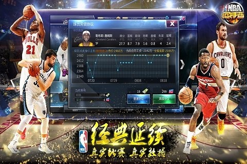 NBA2