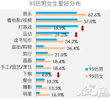 火线精英玩法 