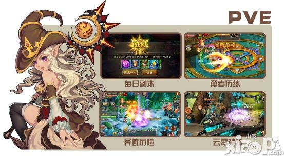 风暴幻想亮点 